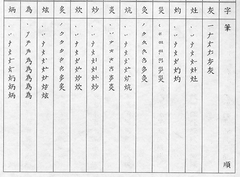 �����Ϥ�