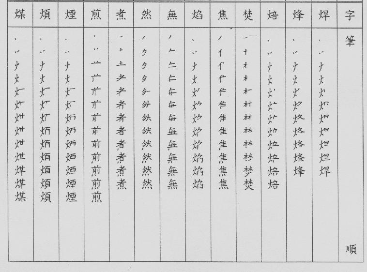 �����Ϥ�