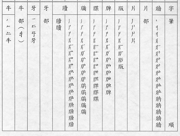 �����Ϥ�