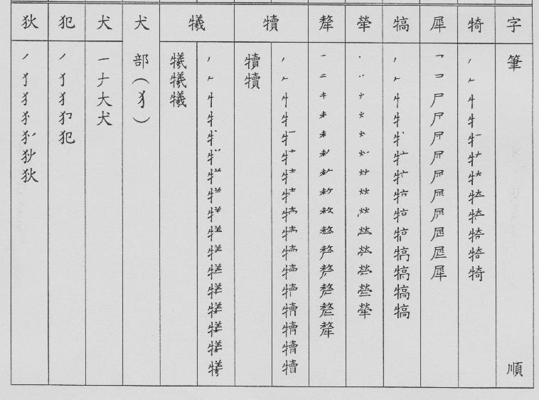 �����Ϥ�