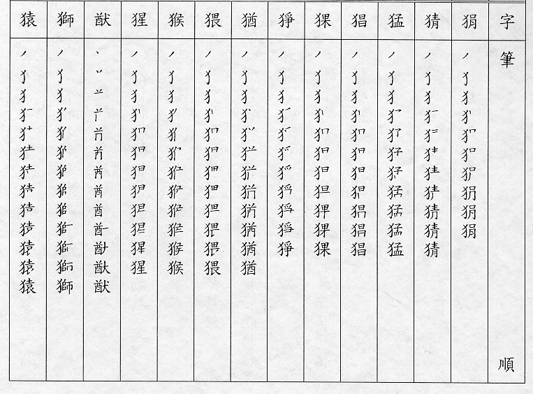 �����Ϥ�