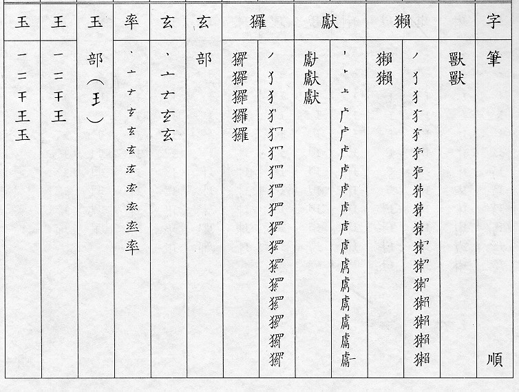 �����Ϥ�