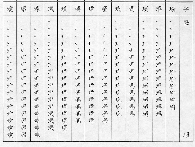 �����Ϥ�