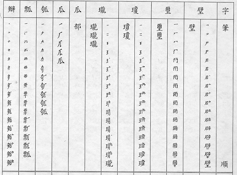 �����Ϥ�