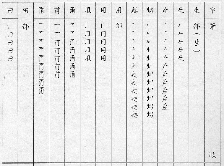 �����Ϥ�