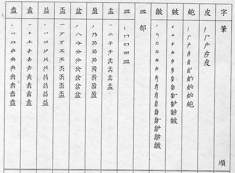 �����Ϥ�