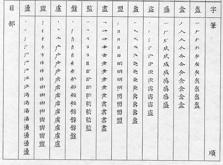 �����Ϥ�