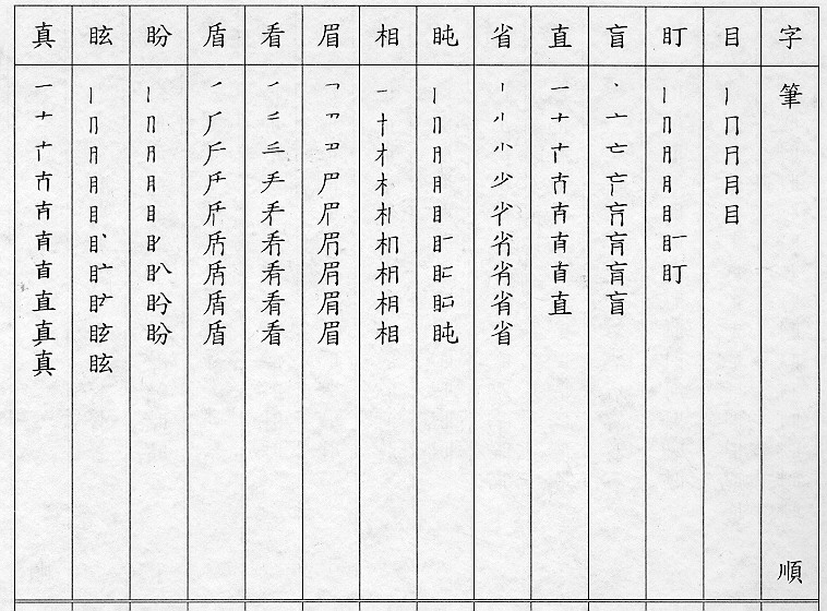 �����Ϥ�