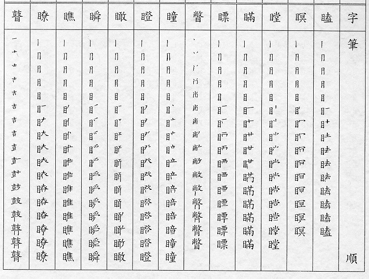 �����Ϥ�