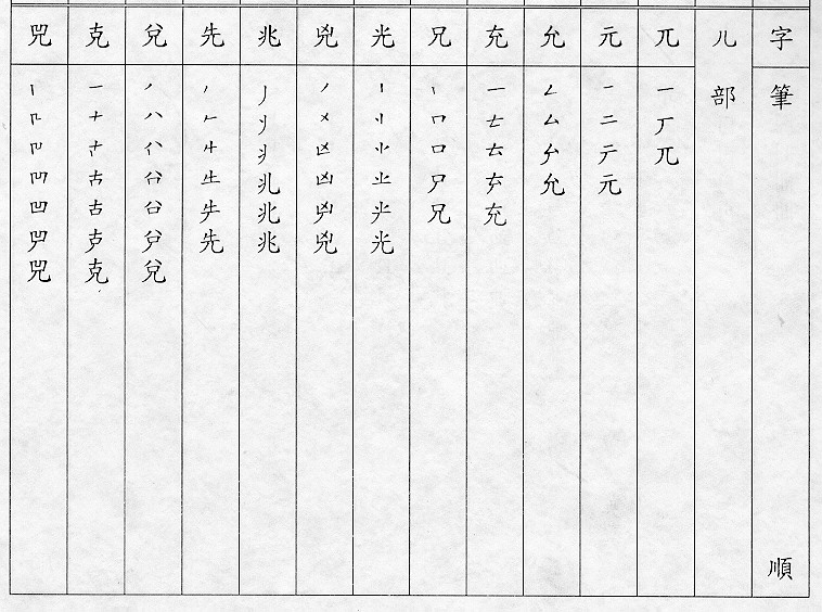 �����Ϥ�