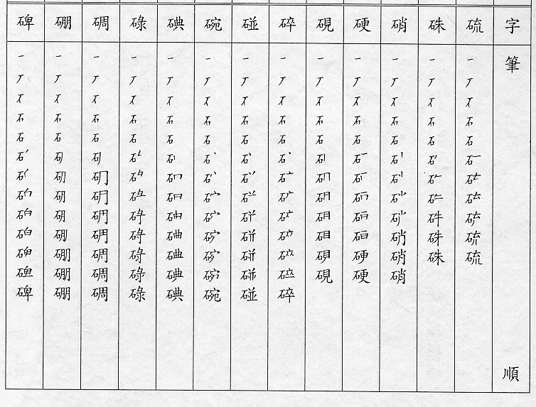 �����Ϥ�