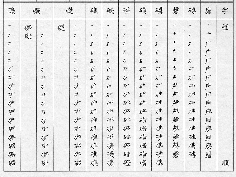 �����Ϥ�