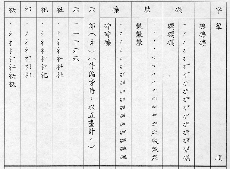 �����Ϥ�