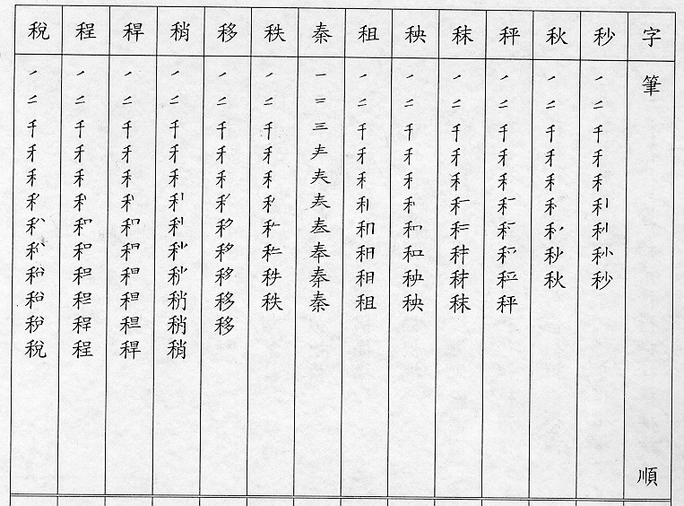 �����Ϥ�