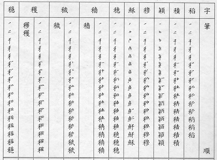 �����Ϥ�