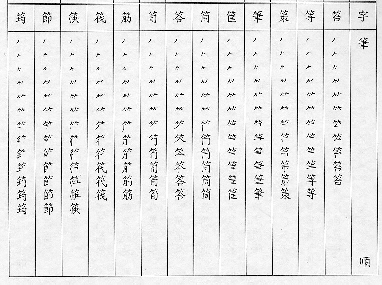 �����Ϥ�