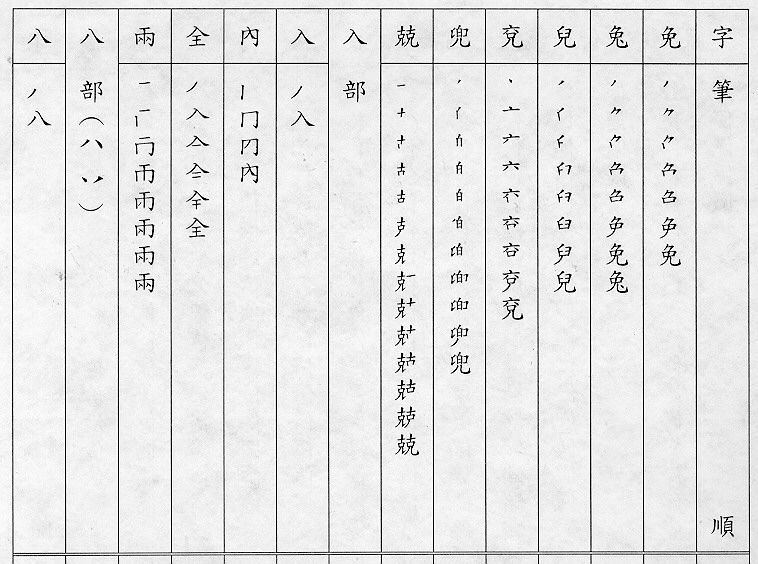 �����Ϥ�