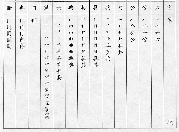 �����Ϥ�