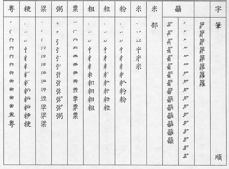 �����Ϥ�