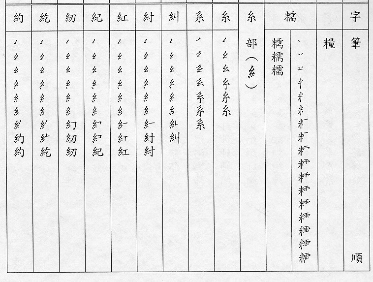 �����Ϥ�