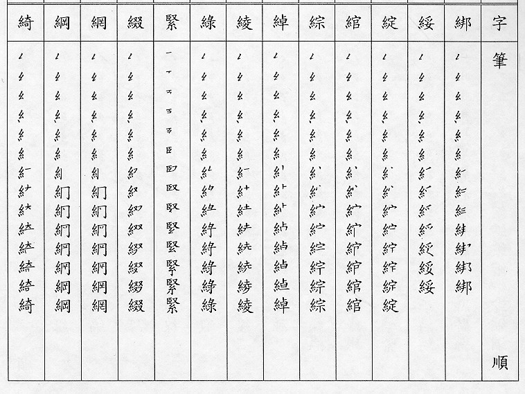 �����Ϥ�