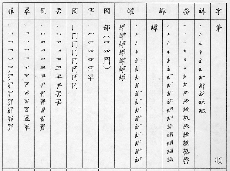 �����Ϥ�