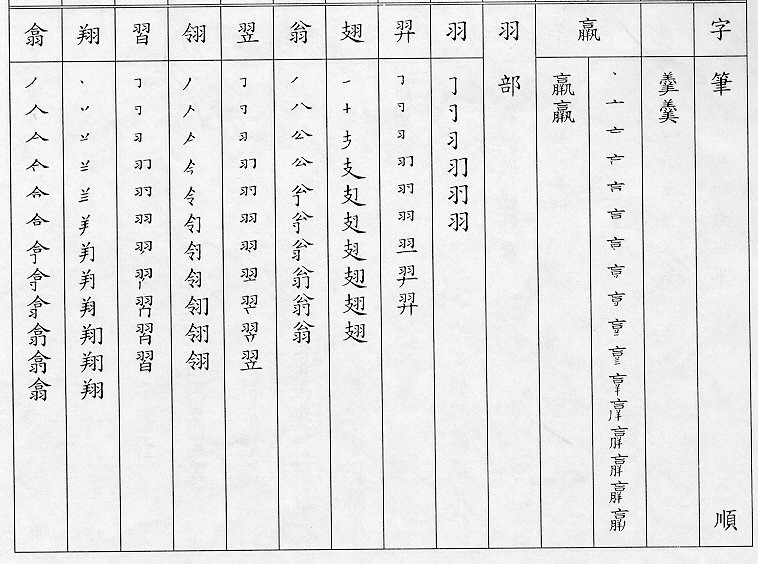 �����Ϥ�