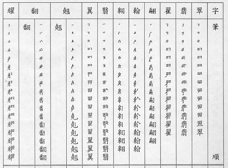 �����Ϥ�