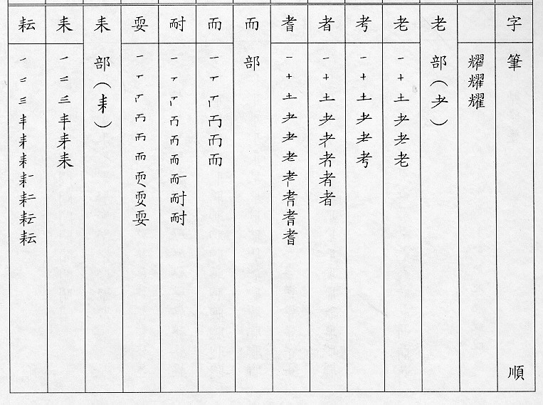 �����Ϥ�