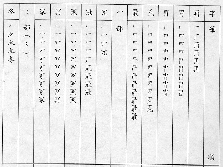 �����Ϥ�