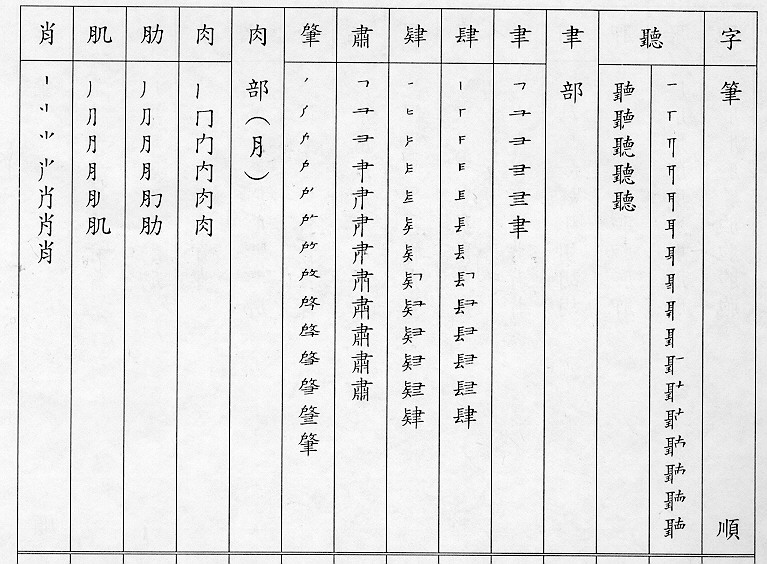 �����Ϥ�