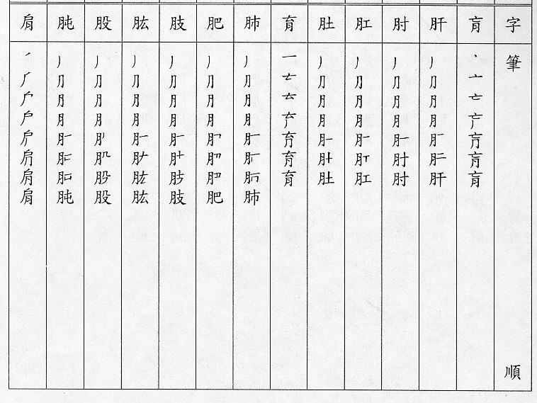 �����Ϥ�