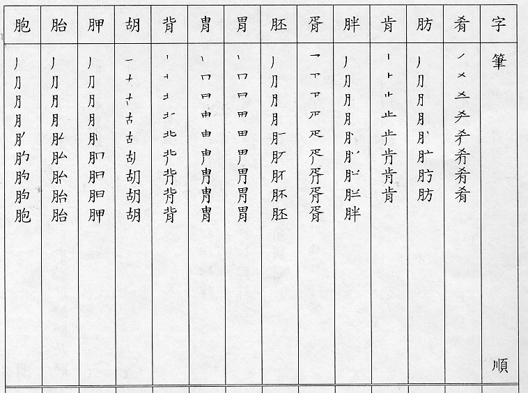 �����Ϥ�