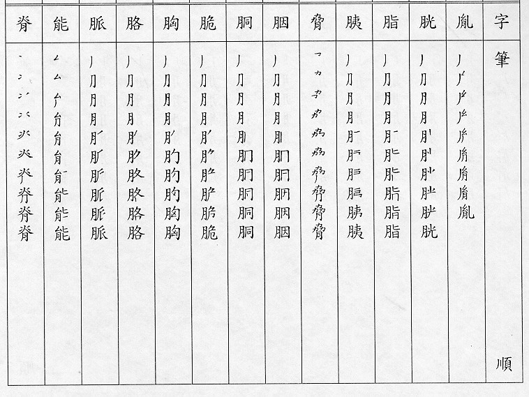 �����Ϥ�