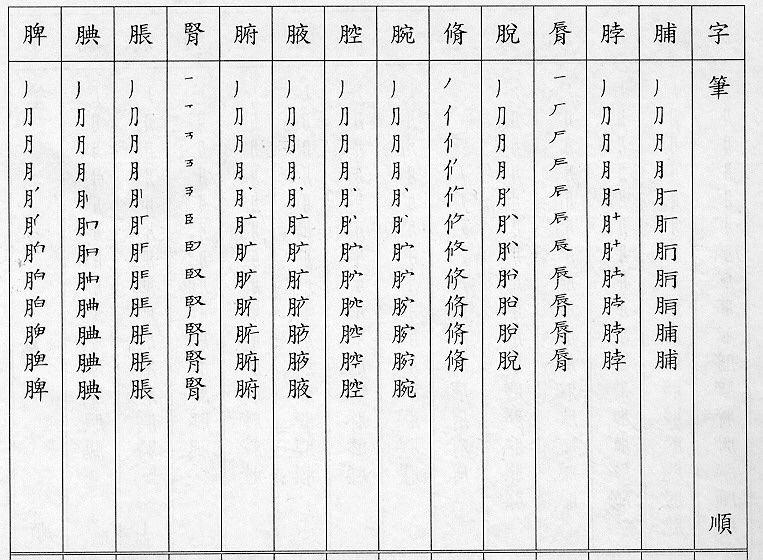 �����Ϥ�