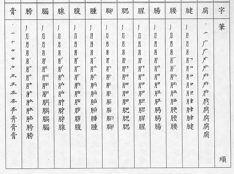 �����Ϥ�