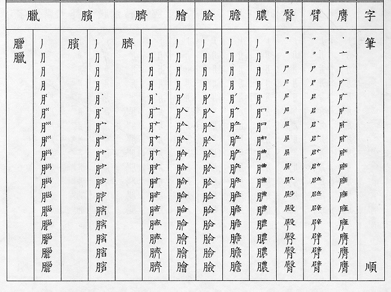 �����Ϥ�