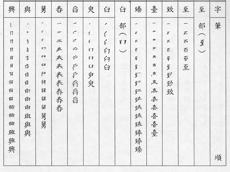 �����Ϥ�