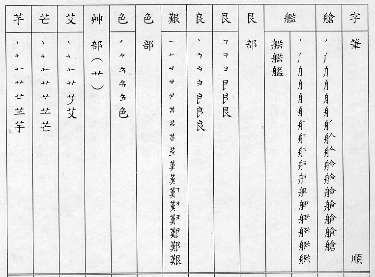 �����Ϥ�