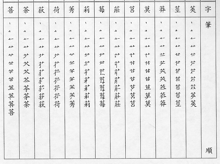 �����Ϥ�