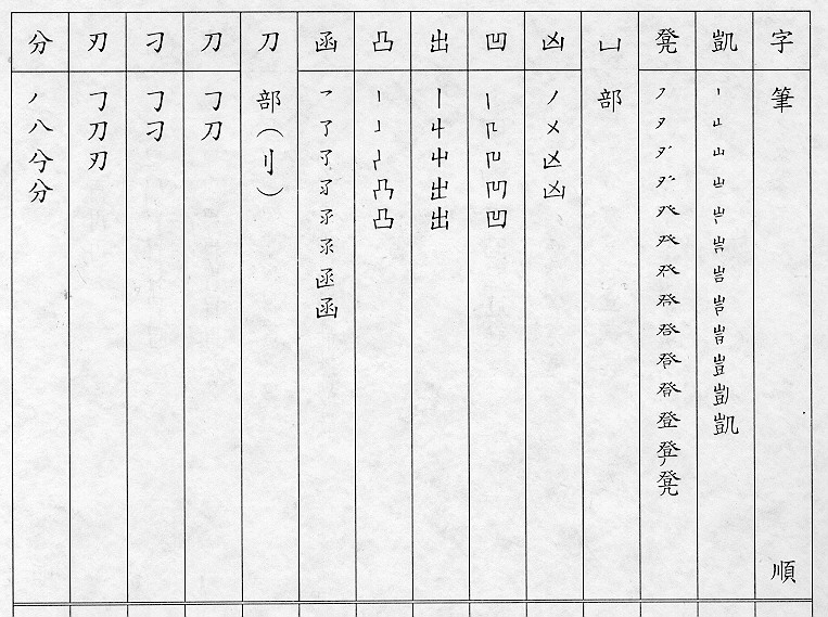 �����Ϥ�