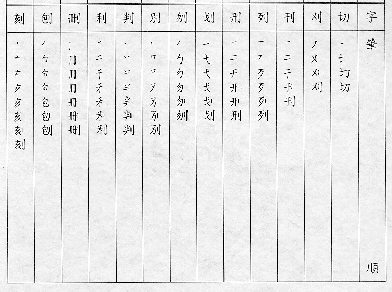 �����Ϥ�