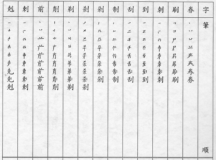 �����Ϥ�