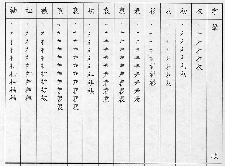 �����Ϥ�