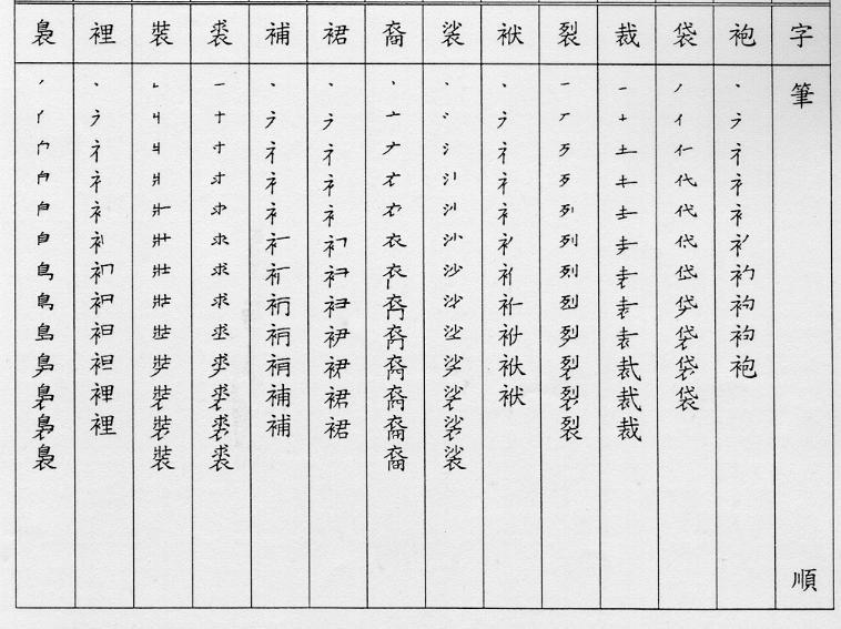 �����Ϥ�