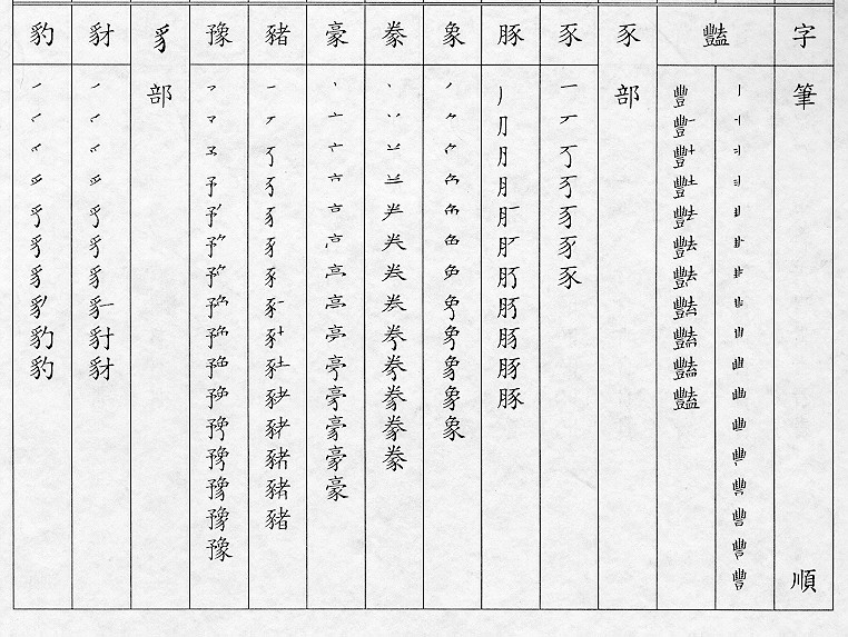 �����Ϥ�