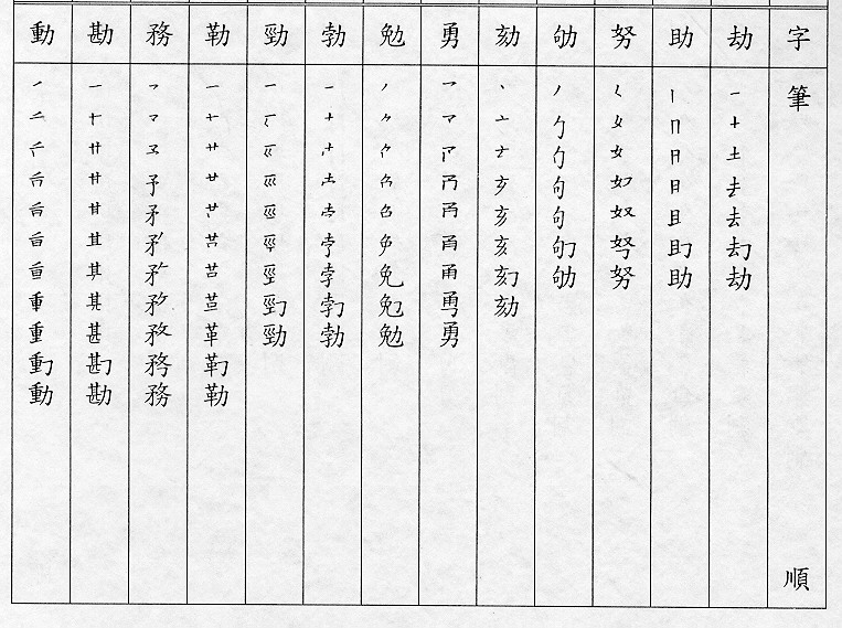 �����Ϥ�