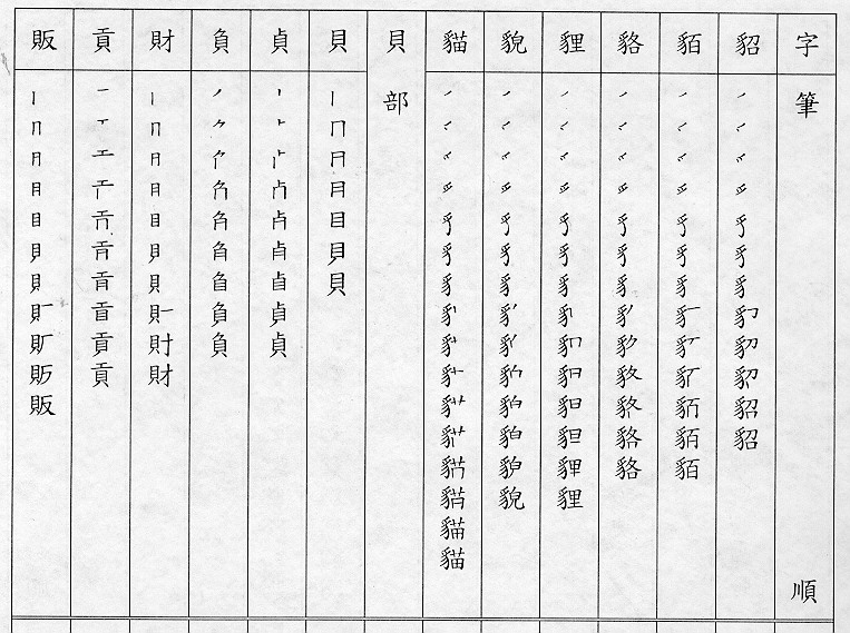 �����Ϥ�