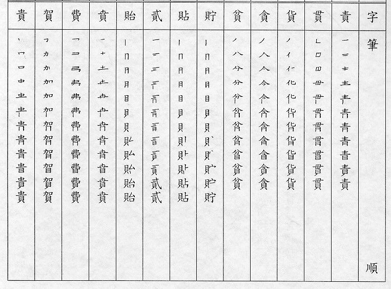 �����Ϥ�