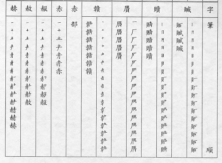 �����Ϥ�